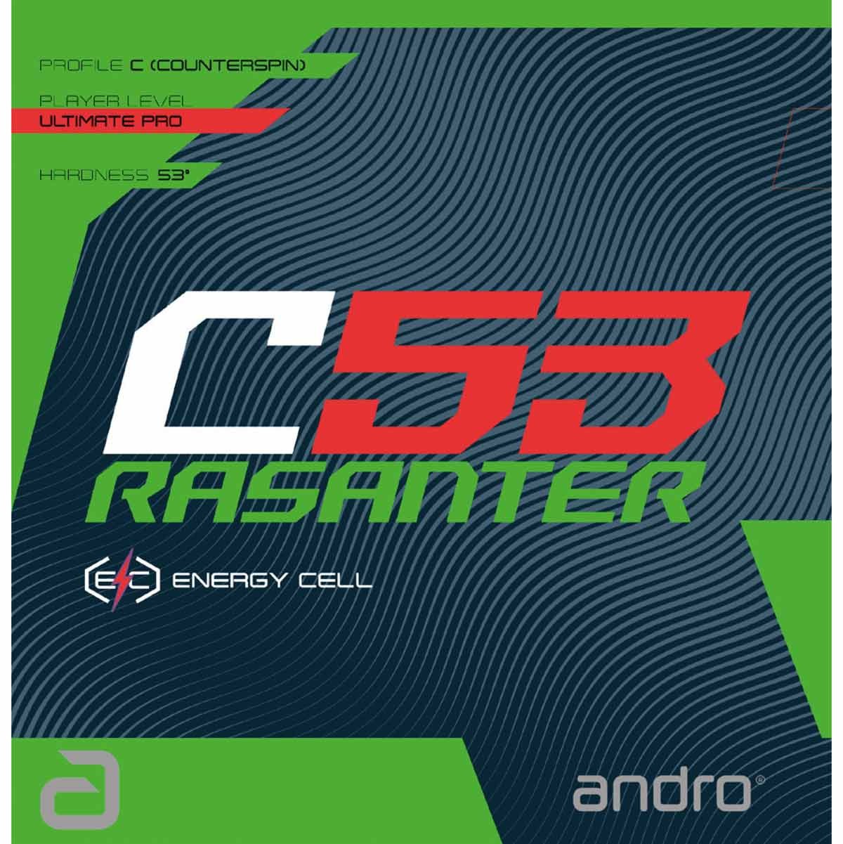 Andro rasanter c53 review