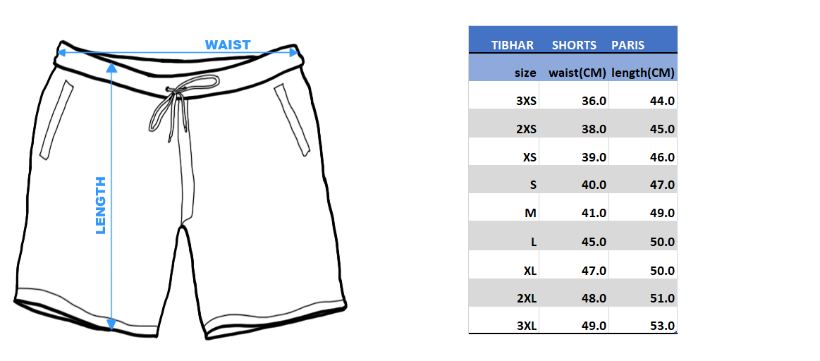 Длина мужских шорт. Tibhar шорты. Оптимальная длина мужских шорт. Подобрать по размеру шорты мужские.