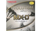 View Table Tennis Rubbers Tibhar Evolution MX-D