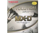 View Table Tennis Rubbers Tibhar Evolution MX-D